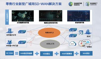 新IT赋能数字化转型——深信服荣获“最佳基础架构服务商”奖