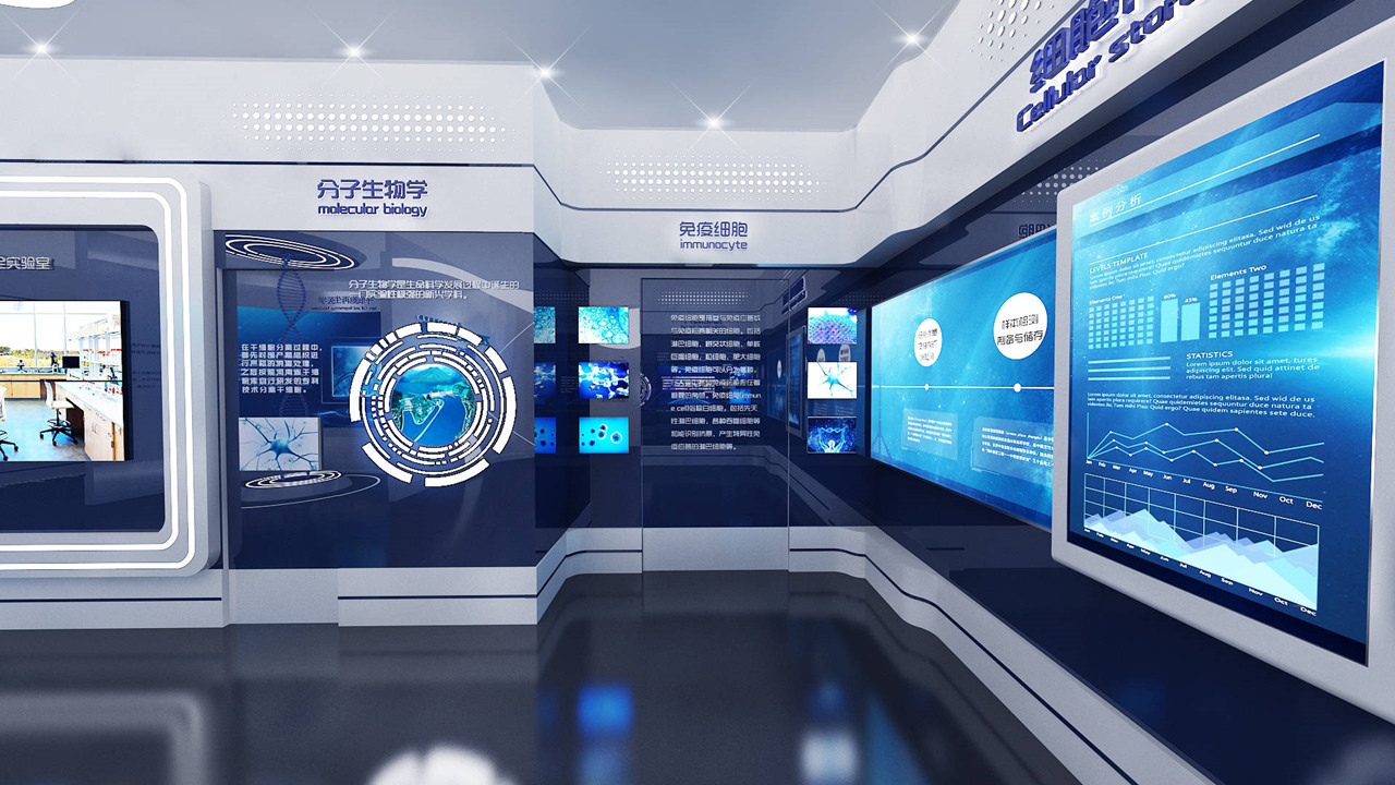 数字多媒体展厅设计的成功之道 以技术服务为核心