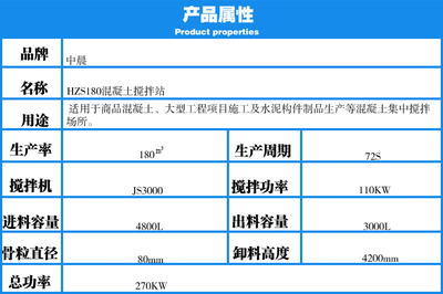 HZS180混凝土搅拌站与3方搅拌站价格揭秘 | 180商砼搅拌站厂家专业解读