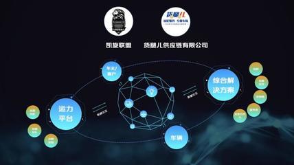 数智科技引领未来 长安凯程与行业伙伴共筑短途智慧物流生态圈